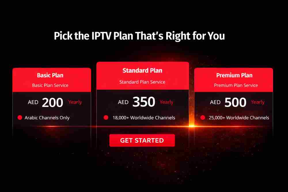 IPTV Plan